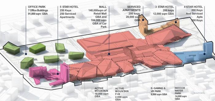 
                                                                                                                                                                                                                                                                                                                                                                                                                                                                                                                                                    Крупный ТРЦ и парк развлечений: почему сроки сдачи туркомплекса за 1 трлн тенге сдвинули на пять лет в Астане
                                                    