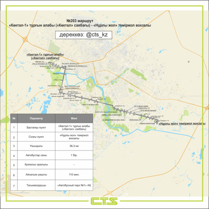 
Какие ночные автобусные маршруты появятся в Астане
