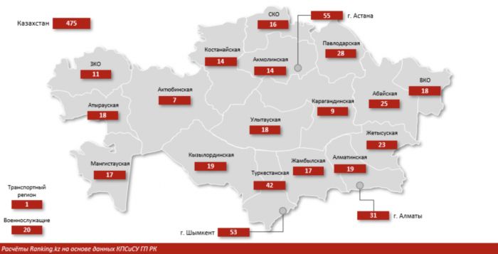 В каких регионах Казахстана совершают больше всего коррупционных преступлений
В каких регионах Казахстана совершают больше всего коррупционных преступлений