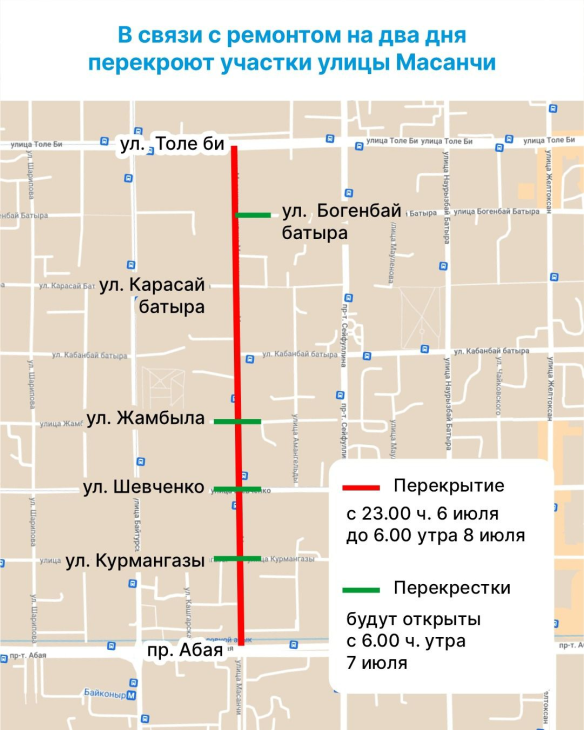 На два дня закроют участок улицы Масанчи в Алматы
На два дня закроют участок улицы Масанчи в Алматы