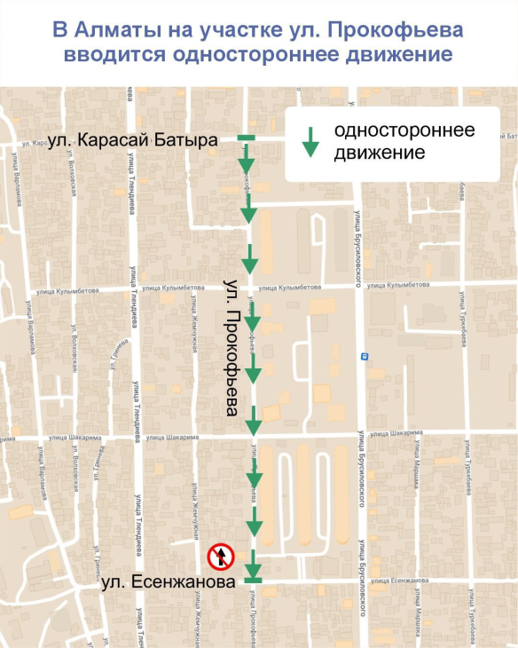 
Одностороннее движение вводят на участке алматинской улицы Прокофьева
