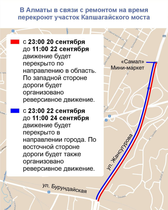 
Движение на Капчагайском мосту временно ограничат в Алматы
