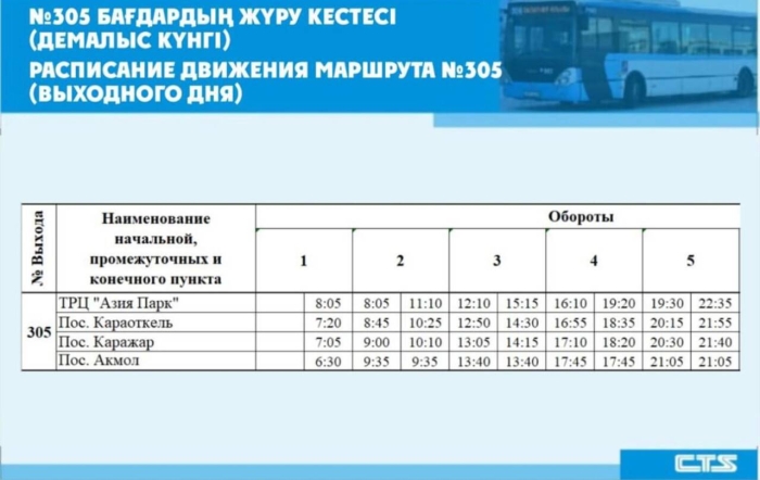 Три пригородных маршрута изменят расписание в Астане
Три пригородных маршрута изменят расписание в Астане