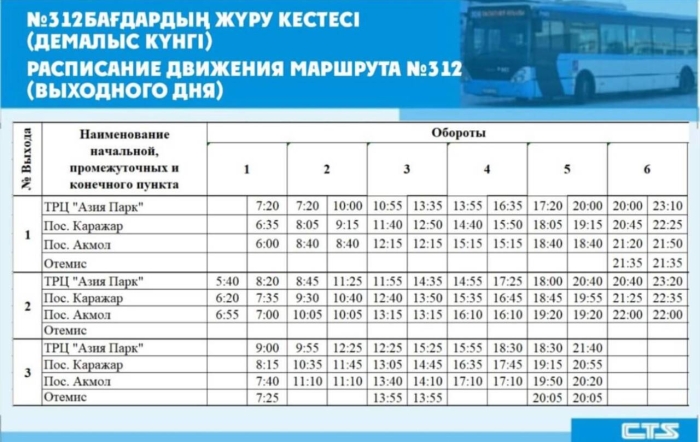 Три пригородных маршрута изменят расписание в Астане
Три пригородных маршрута изменят расписание в Астане