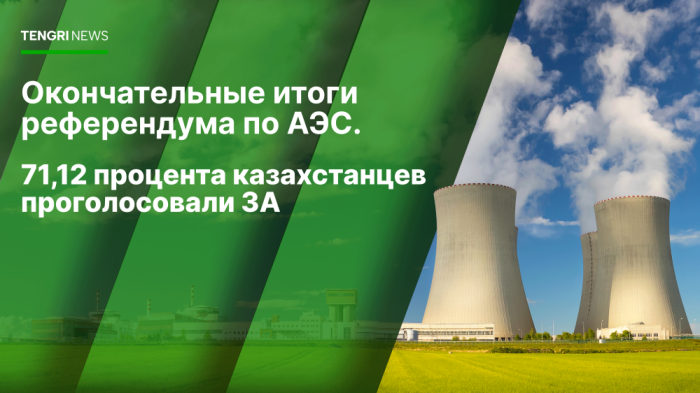 Референдум по АЭС: озвучены итоговые результаты голосования Референдум по АЭС: озвучены итоговые результаты голосования