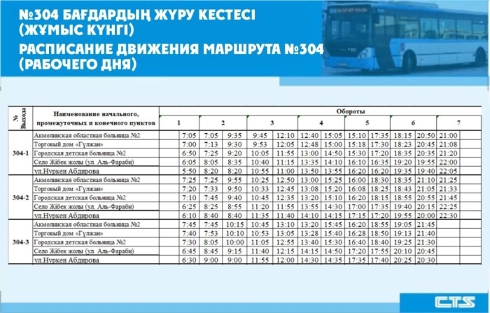 Расписание трёх пригородных маршрутов изменилось в Астане
Расписание трёх пригородных маршрутов изменилось в Астане