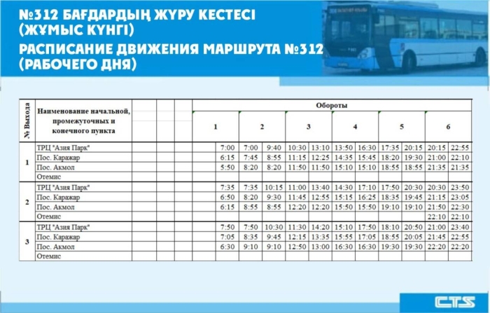 Расписание трёх пригородных маршрутов изменилось в Астане
Расписание трёх пригородных маршрутов изменилось в Астане