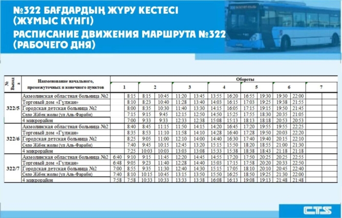 Расписание трёх пригородных маршрутов изменилось в Астане
Расписание трёх пригородных маршрутов изменилось в Астане