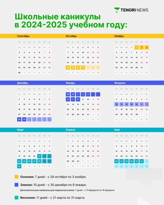 Даты осенних каникул у школьников Казахстана: календарь Даты осенних каникул у школьников Казахстана: календарь
