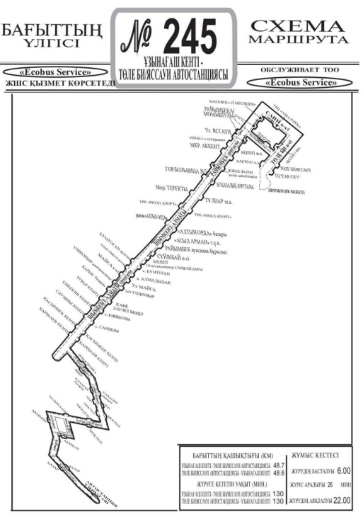 Новые пригородные маршруты запустили в Алматы
Новые пригородные маршруты запустили в Алматы