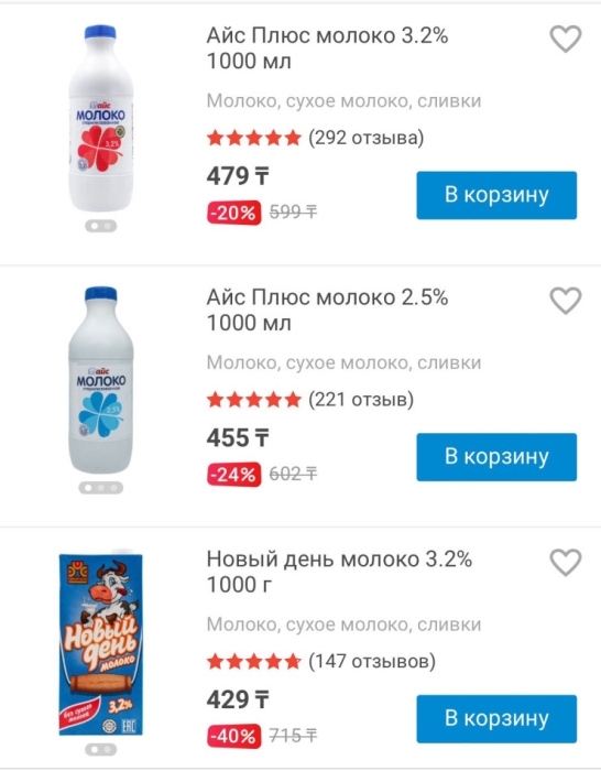 Какие продукты можно купить за один доллар в Казахстане