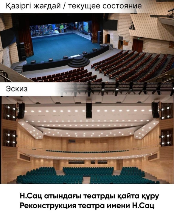 В театре имени Сац объяснили, почему на его реконструкцию уйдёт почти 22 млрд тенге
В театре имени Сац объяснили, почему на его реконструкцию уйдёт почти 22 млрд тенге