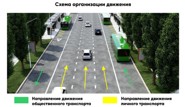 На улице Желтоксан в Алматы начинают строить BRT
На улице Желтоксан в Алматы начинают строить BRT