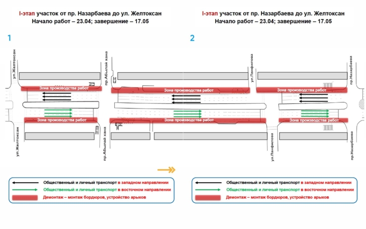 
                                                                                                                                                                                                                                                                                                                                                                            Полную перестройку одной из главных улиц начинают в Алматы
                                                    