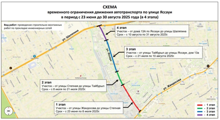 
                                                                                                                                                                                                                                                                                                                                                                                                                                                                                                Участки улицы Яссауи в Алматы перекроют из-за прокладки сетей
                                                            
