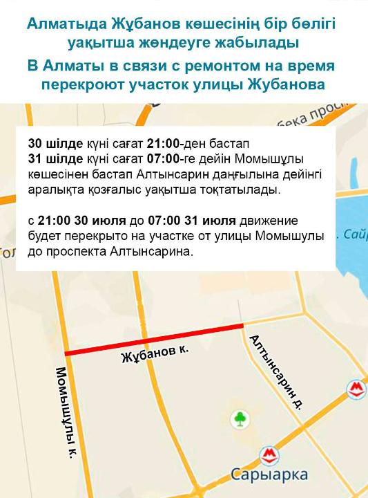 
                                                                                                                                                                                                                                                                                                                                                                                                                                                                                                                                                                                                                                                                                                                                                                                                                                                            Участок улицы Жубанова перекроют на ночь в Алматы
                                                            