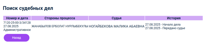 
                                                                                                                                                                                                                                                                                                                                                                                                                                                                                                Купи курс и участвуй в розыгрыше: административное дело блогера Жанабылова поступило в суд
                                                            