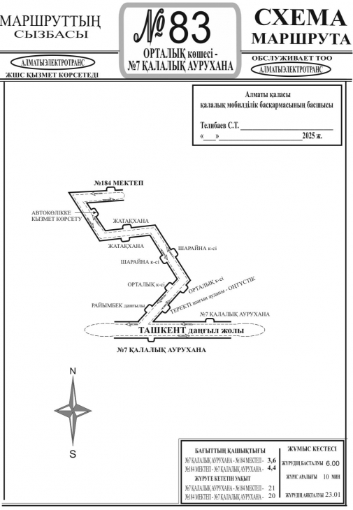 Алматыда Теректі шағынауданына қатынайтын жаңа автобус бағыты ашылды
Алматыда Теректі шағынауданына қатынайтын жаңа автобус бағыты ашылды