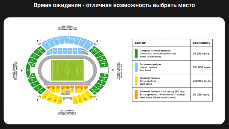 
                                                                                                                                                                                                                                                                                                                                                                                                                                                                                                                                                                                                                                                                                                                                                                                                                                                            128 000 человек в очереди: начало продаж билетов на матч "Кайрат" – "Реал Мадрид" вызвало настоящий ажиотаж
                                                            