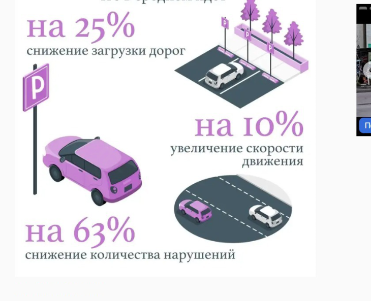 
Алматыда ақылы тұрақ аймағын кеңейту қажет – Урбанист сарапшы
