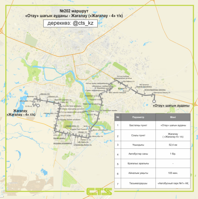 
Какие ночные автобусные маршруты появятся в Астане
