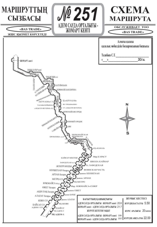 
                                                                                                                                                                                                                                                                                        Новый автобусный маршрут запустят в Алматы 2 декабря
                                                    