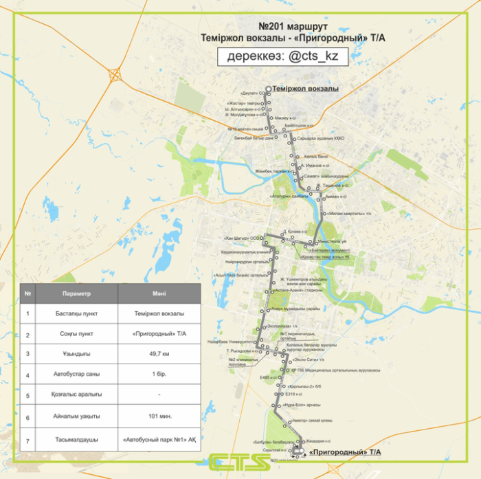 
Какие ночные автобусные маршруты появятся в Астане
