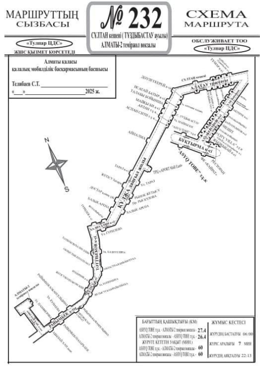 
                                                                                                                                                                                                                                                                                                                                                                            Один из автобусных маршрутов изменил схему движения в Алматы
                                                    