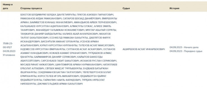 Дело Дикого Армана и Кайрата Кудайбергена поступило в суд Дело Дикого Армана и Кайрата Кудайбергена поступило в суд