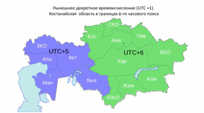 Необходимость или бессмыслица? Как перевод времени повлияет на Казахстан Необходимость или бессмыслица? Как перевод времени повлияет на Казахстан
