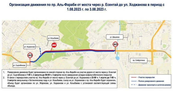 Ремонт по проспекту Аль-Фараби в Алматы: где закроют проезд 2-3 августа" /> 