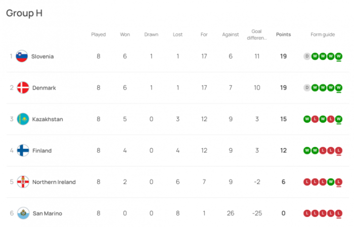 Что изменится в жизни казахстанцев в ноябре Что изменится в жизни казахстанцев в ноябре