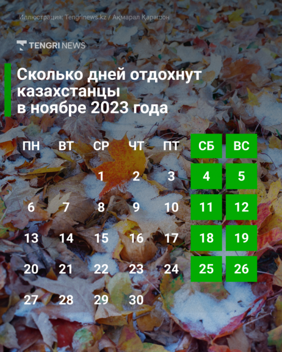 Что изменится в жизни казахстанцев в ноябре Что изменится в жизни казахстанцев в ноябре